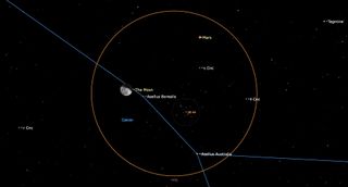 A large thin orange circle captures a three quarter moon and is intersected by the blue lines tracing a constellation. Mars is labeled as a small point near the top.