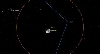 A thin orange circle larger than the image circles a small three quarter moon and a point above labeled Saturn. to blue lines meet at an obtuse angle to the right of the moon.