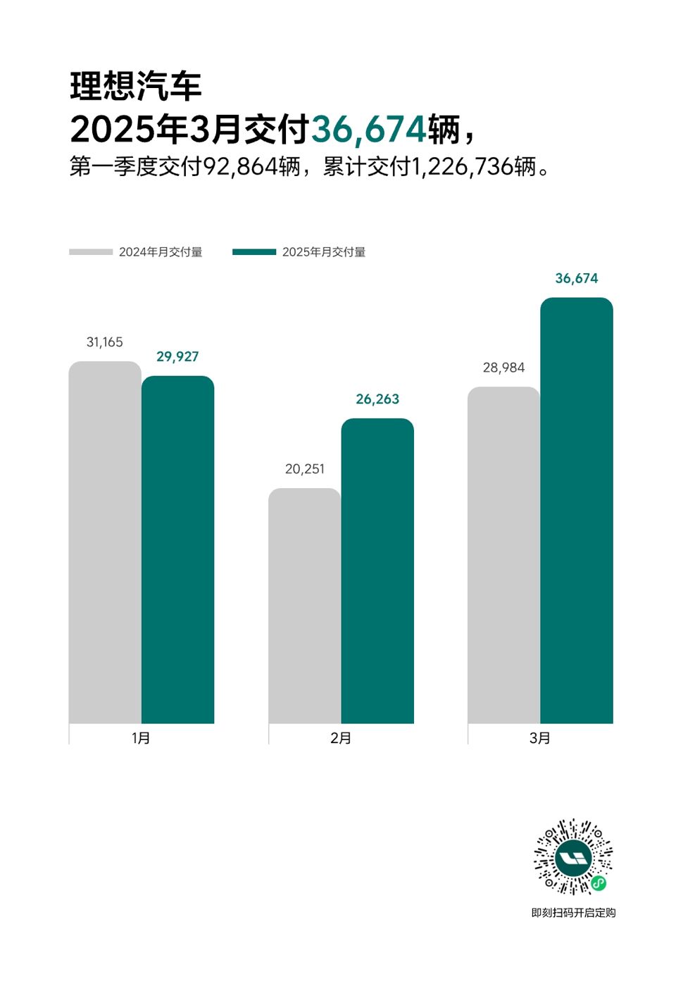 25年3月公关.jpg