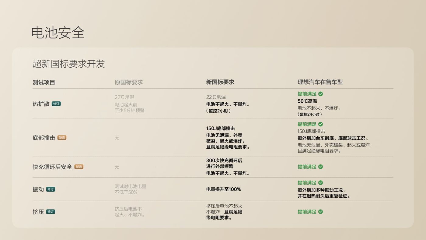250729_富易堂fyti8发布会_16比9_final.078.jpg 250729_富易堂fyti8发布会_16比9_final.078.jpg